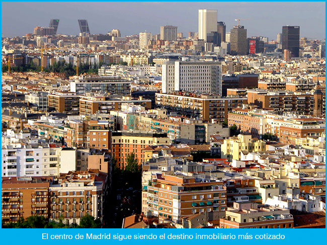 Centro de Madrid