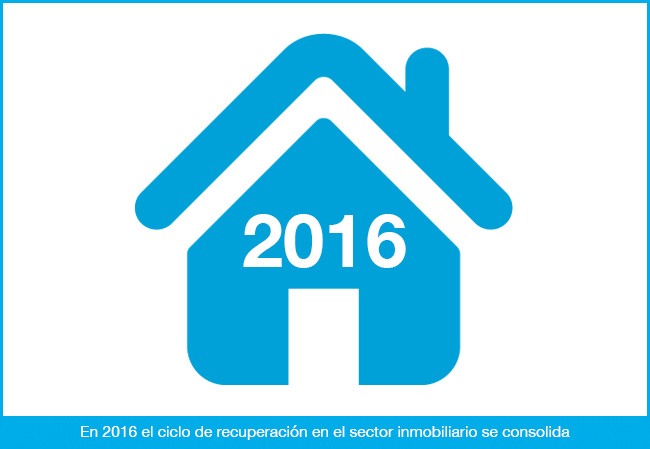 vivienda en 2016