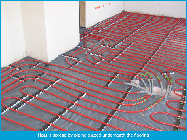 radiant floor heating