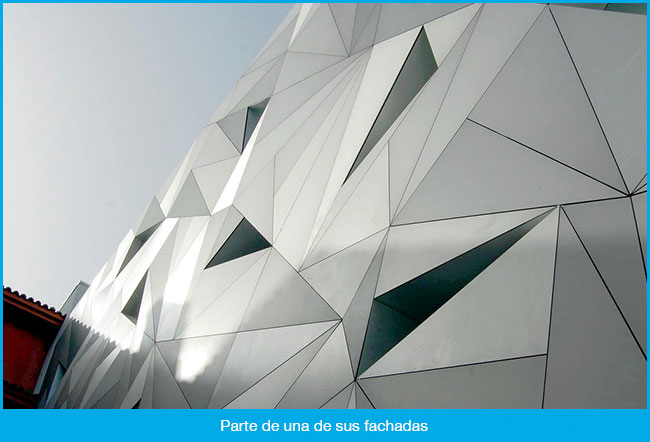 Museo ABC