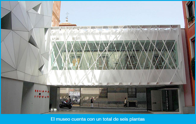 Museo ABC