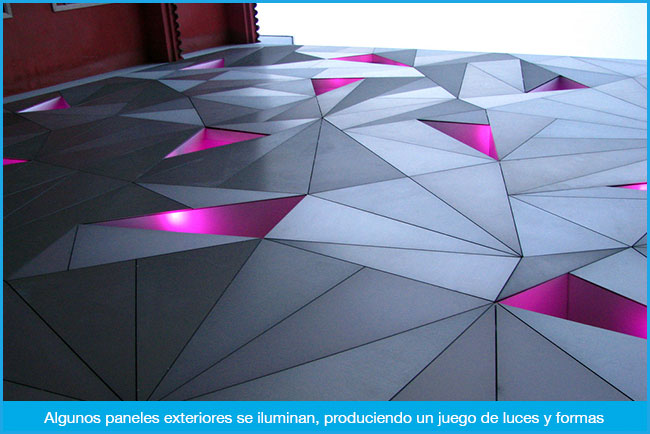 Museo ABC