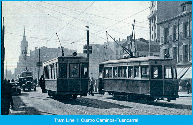 Trams in Madrid