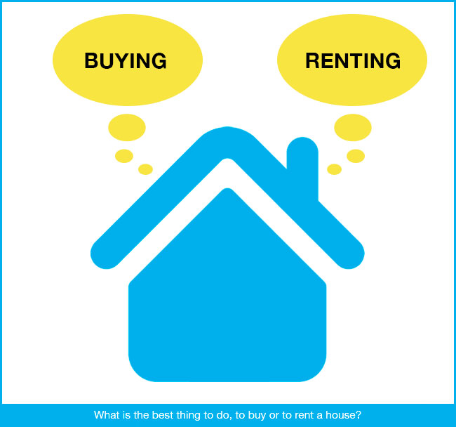 buying or renting a house