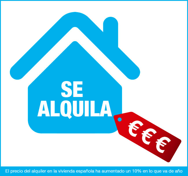 La vivienda de alquiler se dispara