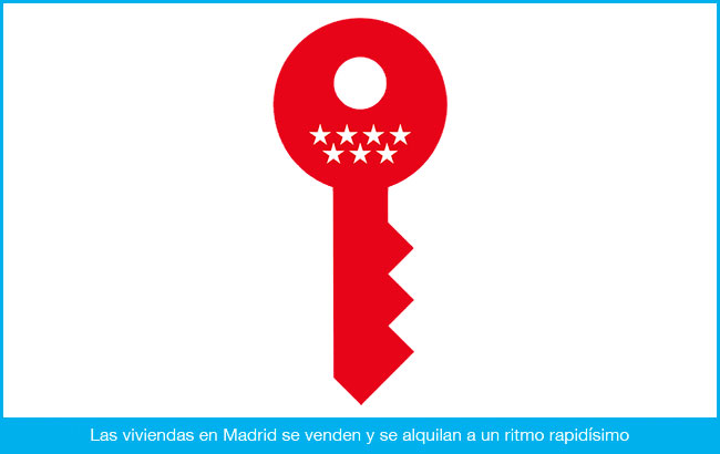 Buscando casa en Madrid