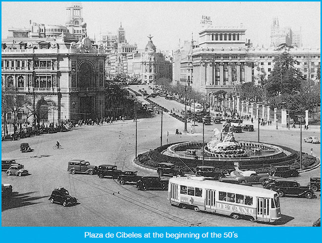 What Plaza de Cibeles was like decades ago