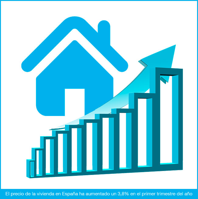 El precio de la vivienda sigue en subida