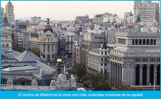 Madrid Centro y las viviendas turísticas