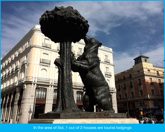 Tourist lodging houses in the centre of Madrid