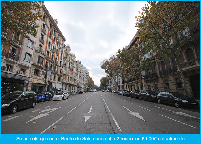 El contraste de la vivienda en Madrid