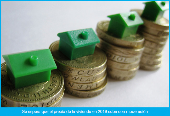 El precio de la vivienda en 2019