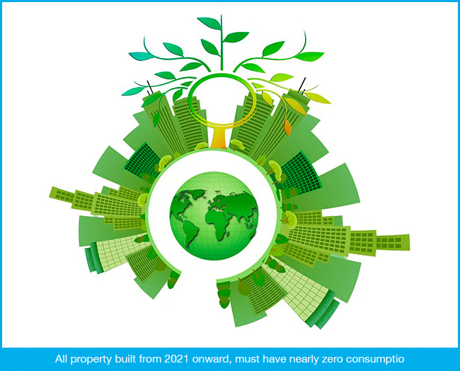 Properties with nearly zero energy consumption