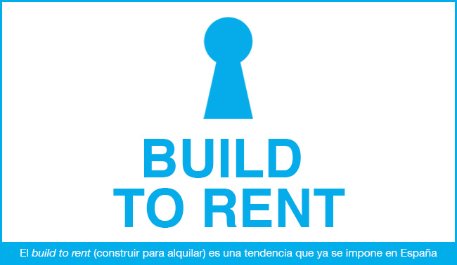 Build to rent