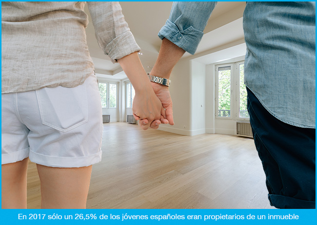 Jóvenes y vivienda