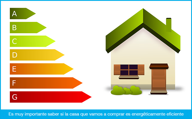 Al comprar una vivienda