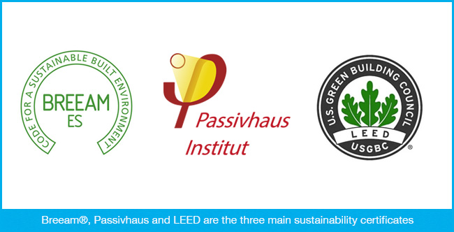 Certificates that measure the sustainability of buildings