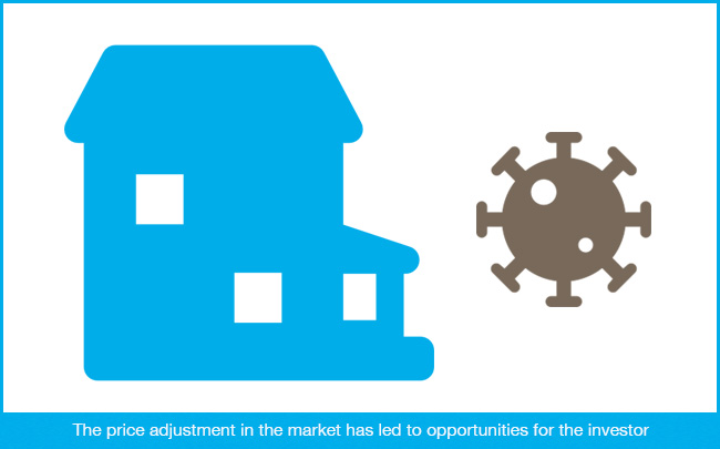 Buying a house in pandemic times