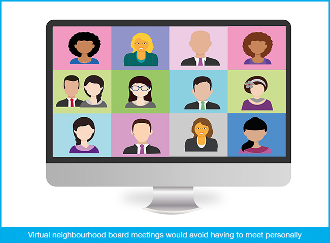 Virtual neighbourhood board meetings